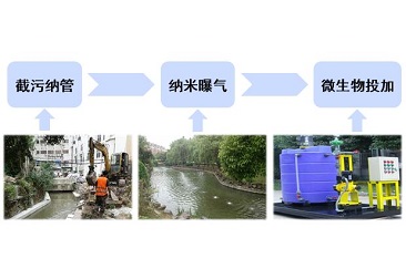 壹号娱乐官网-相信品牌力量